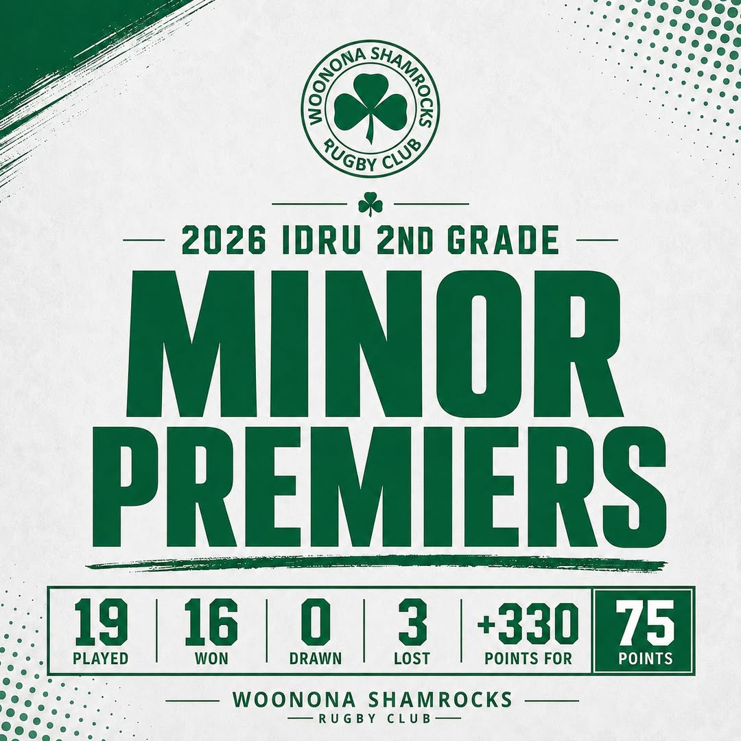 Minor Premiers